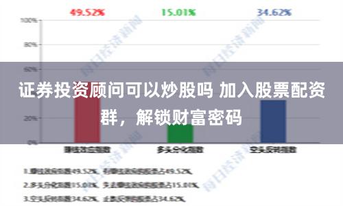 证券投资顾问可以炒股吗 加入股票配资群，解锁财富密码