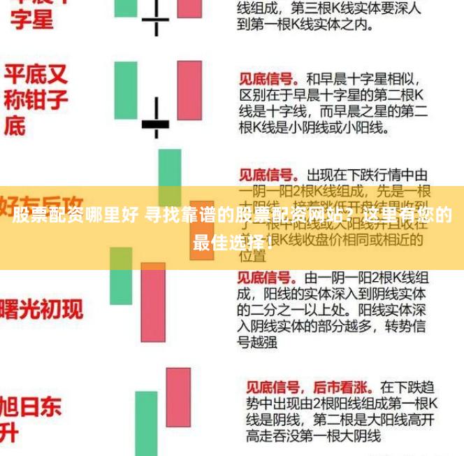 股票配资哪里好 寻找靠谱的股票配资网站？这里有您的最佳选择！