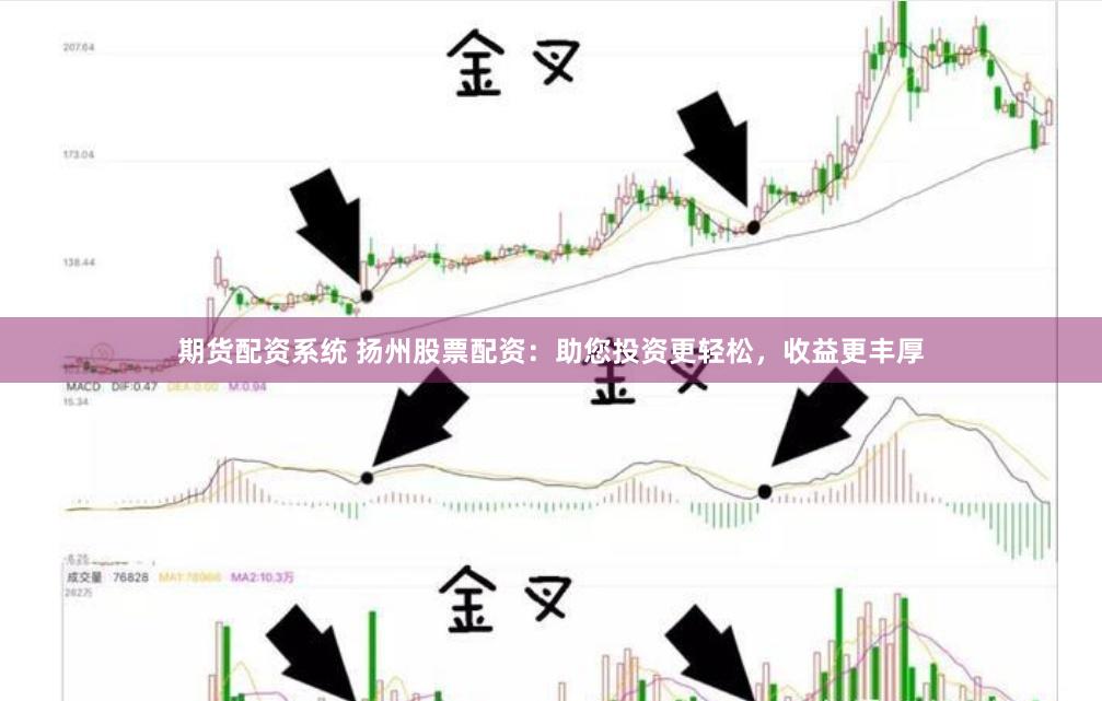 期货配资系统 扬州股票配资：助您投资更轻松，收益更丰厚