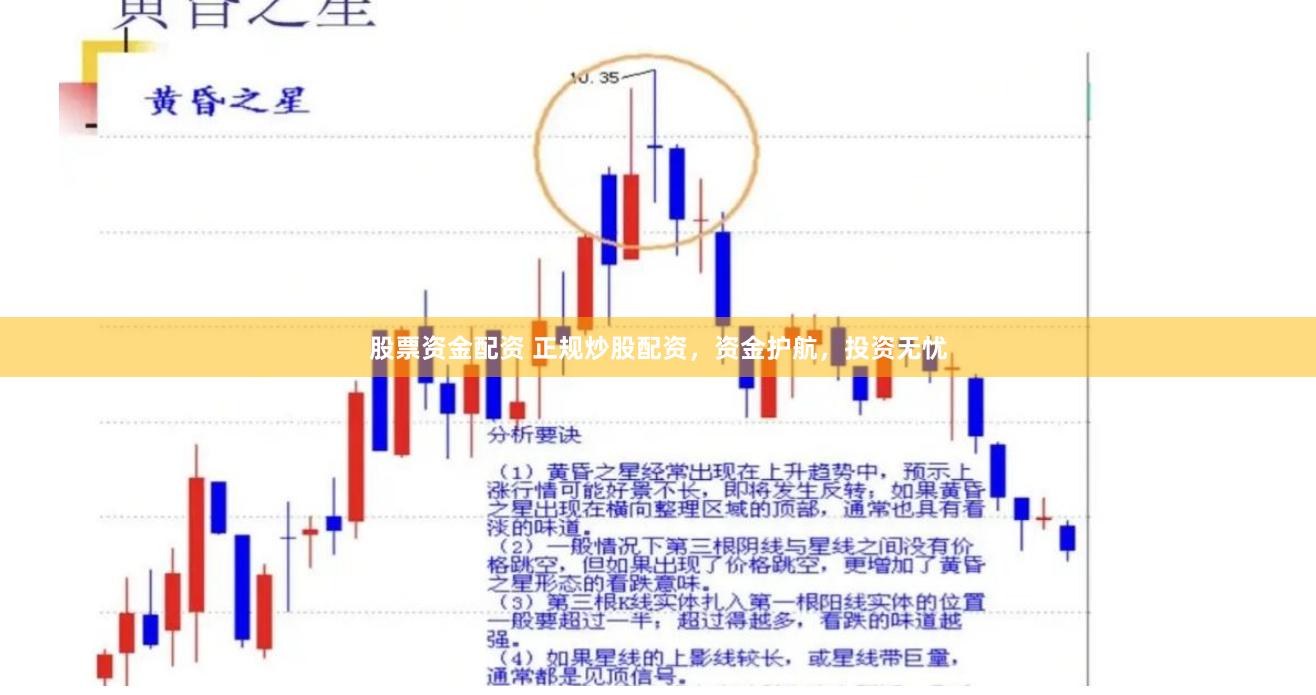 股票资金配资 正规炒股配资，资金护航，投资无忧