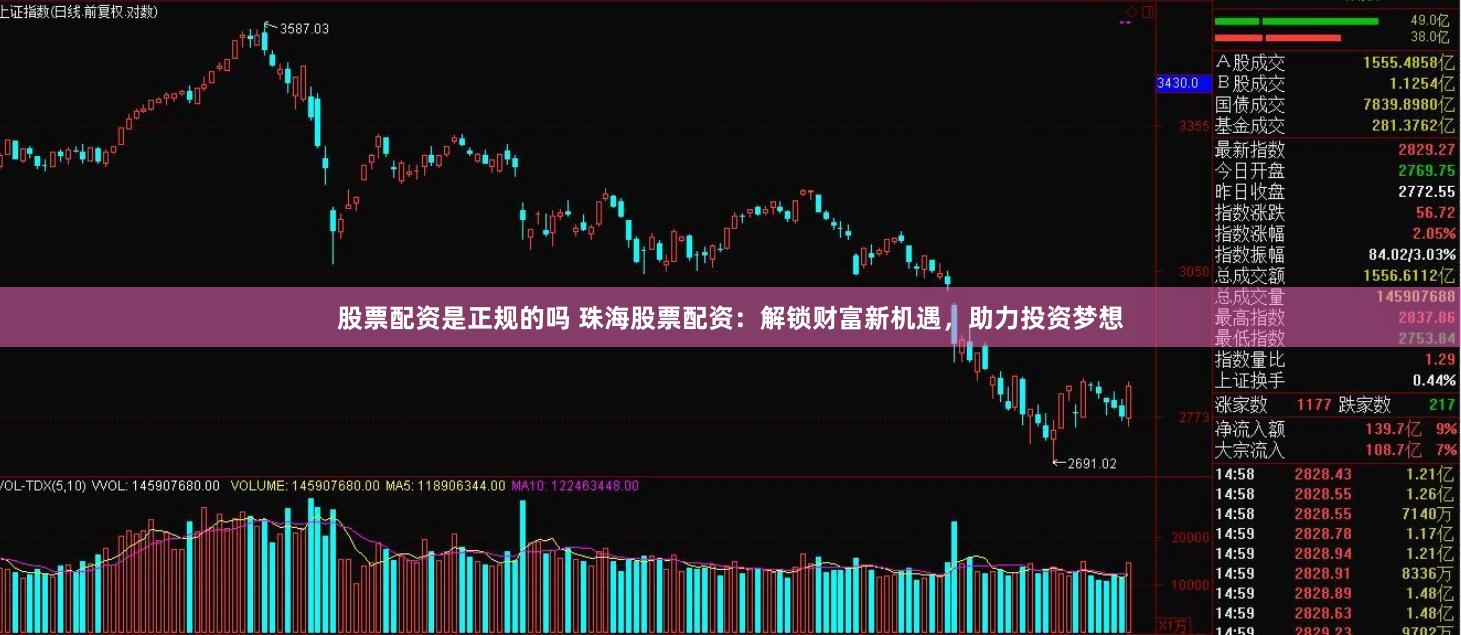 股票配资是正规的吗 珠海股票配资：解锁财富新机遇，助力投资梦想