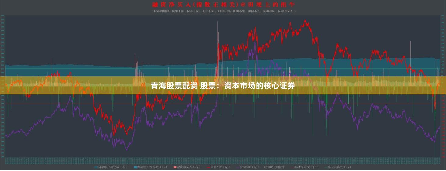 青海股票配资 股票：资本市场的核心证券