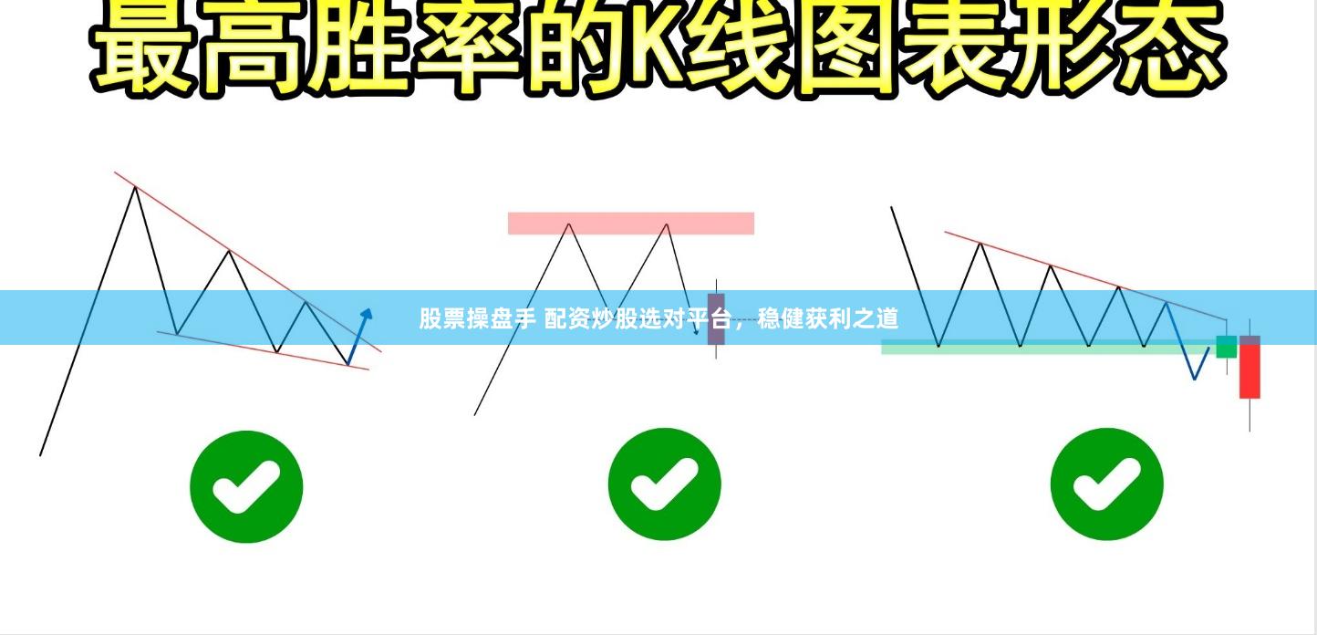 股票操盘手 配资炒股选对平台，稳健获利之道