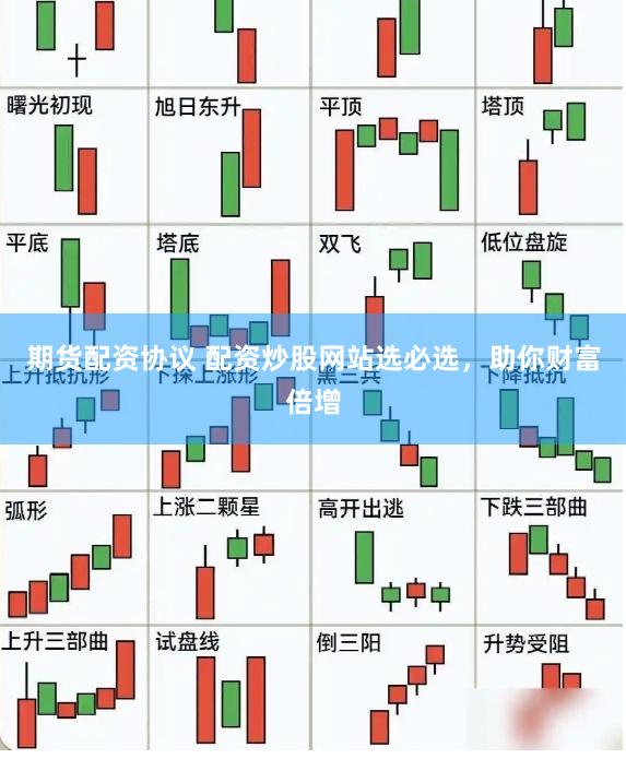 期货配资协议 配资炒股网站选必选，助你财富倍增