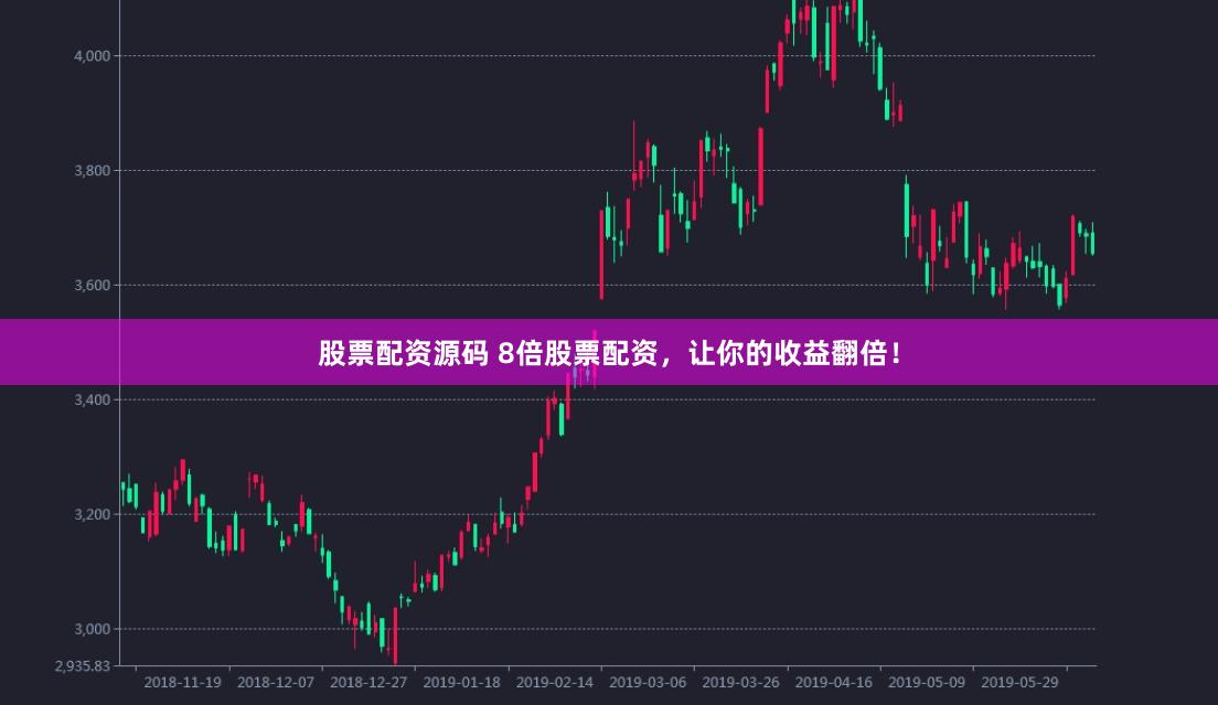 股票配资源码 8倍股票配资，让你的收益翻倍！