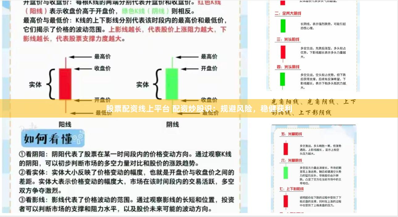 股票配资线上平台 配资炒股识：规避风险，稳健获利