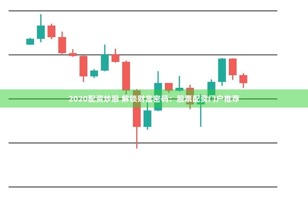 2020配资炒股 解锁财富密码：股票配资门户推荐