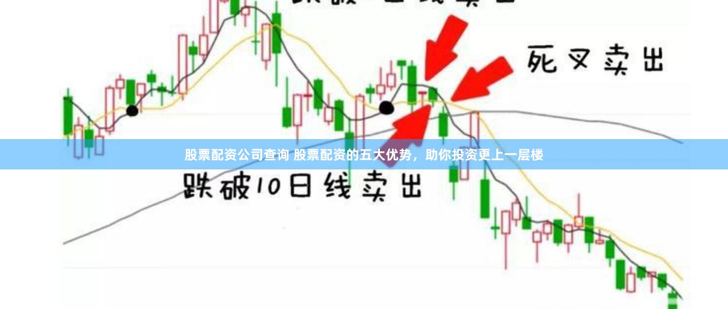 股票配资公司查询 股票配资的五大优势，助你投资更上一层楼