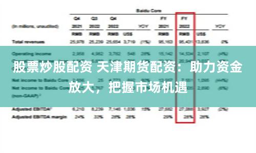 股票炒股配资 天津期货配资：助力资金放大，把握市场机遇