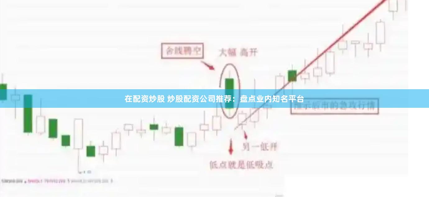 在配资炒股 炒股配资公司推荐：盘点业内知名平台