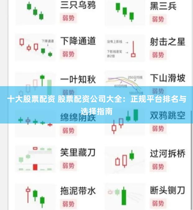 十大股票配资 股票配资公司大全：正规平台排名与选择指南