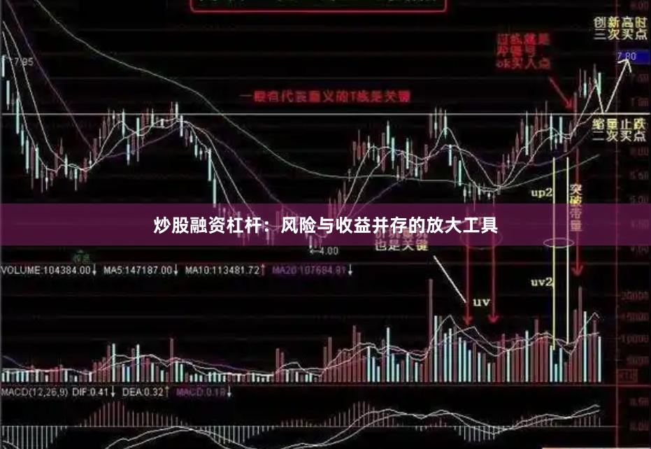 炒股融资杠杆：风险与收益并存的放大工具