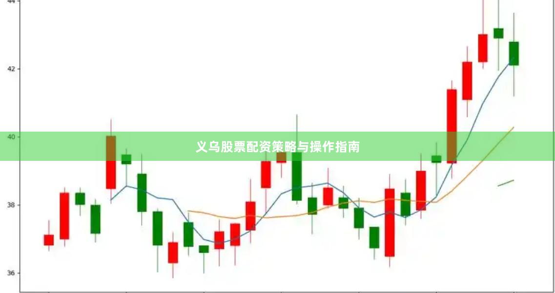 义乌股票配资策略与操作指南