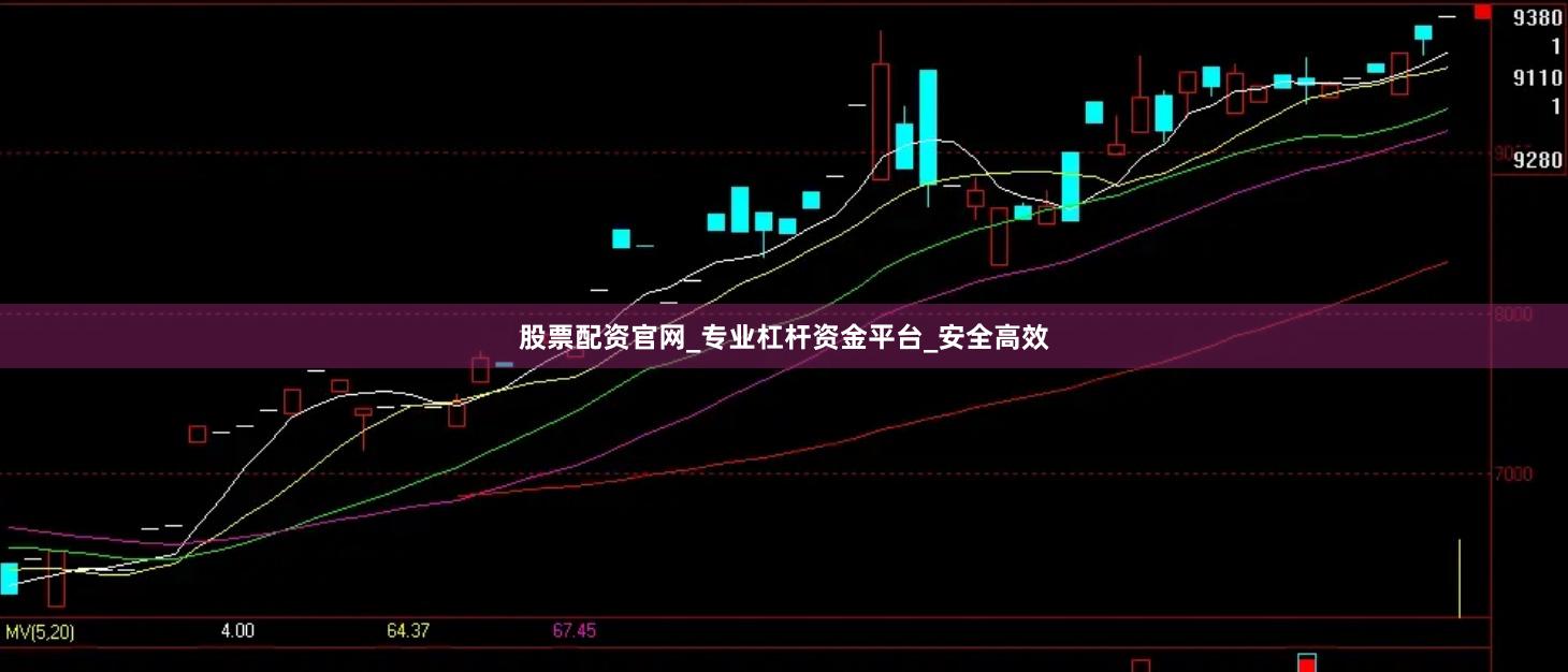 股票配资官网_专业杠杆资金平台_安全高效