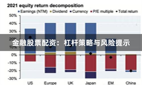金融股票配资：杠杆策略与风险提示