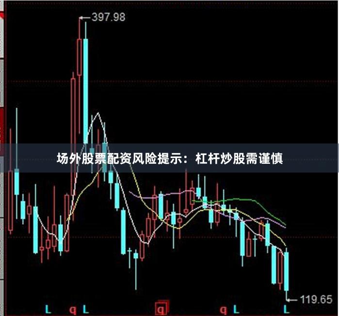 场外股票配资风险提示：杠杆炒股需谨慎