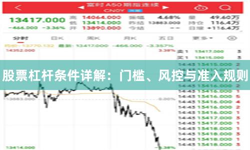 股票杠杆条件详解：门槛、风控与准入规则
