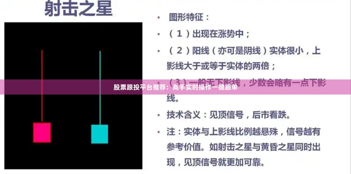 股票跟投平台推荐：高手实时操作一键跟单