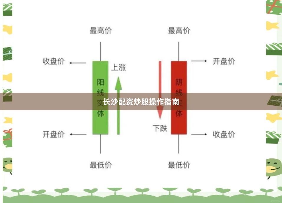 长沙配资炒股操作指南