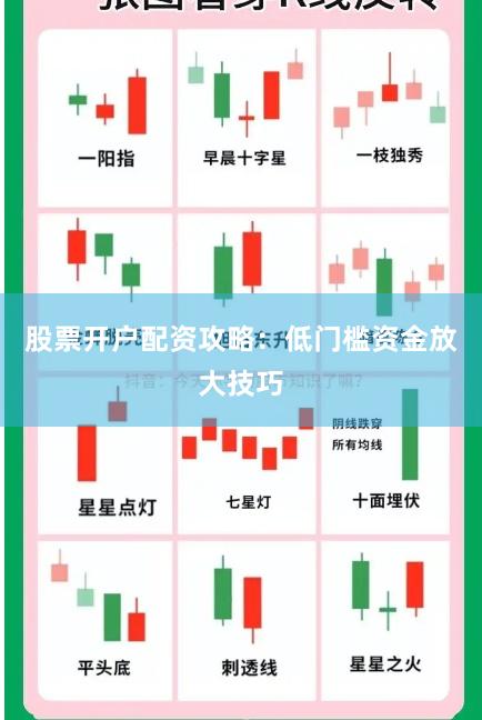 股票开户配资攻略：低门槛资金放大技巧